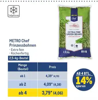 METRO Metro Chef Prinzessbohnen 2.5kg Angebot