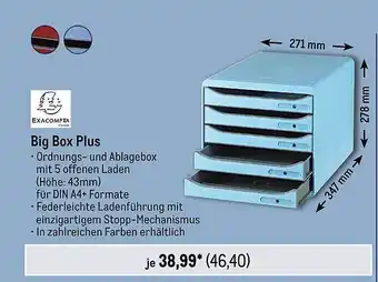 METRO Big box plus Angebot