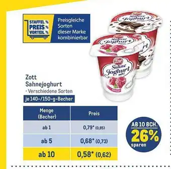 METRO Zott sahnejoghurt Angebot