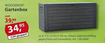 Sonderpreis Baumarkt Woodebox gartenbox Angebot