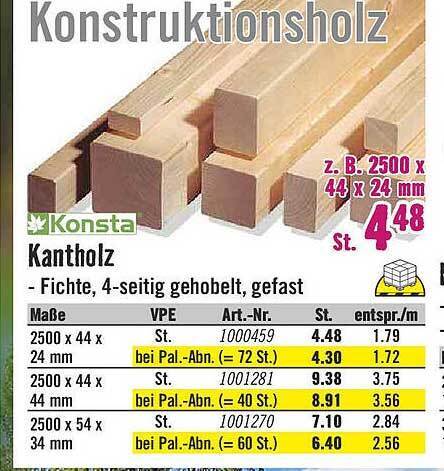Konsta Kantholz Fichte 80X80X3000 Mm – NMSMJK