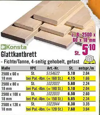 Hornbach Konsta glattkantbrett Angebot