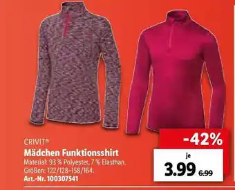 Lidl Mädchen Funktionsshirt Angebot