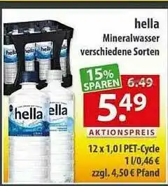 Getränkeland Hella Mineralwasser Angebot