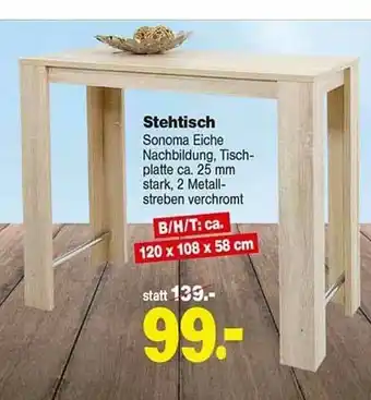 Repo Markt Stehtisch Angebot