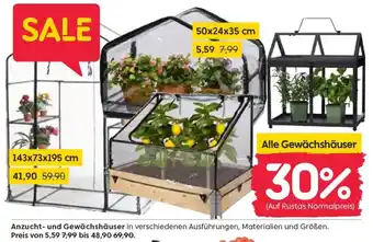 Rusta Anzucht- und Gewächshäuser Angebot