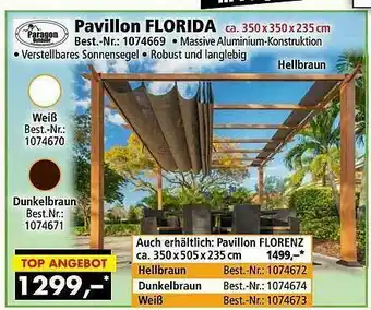 Norma24 Paragon Pavillon Florida Angebot