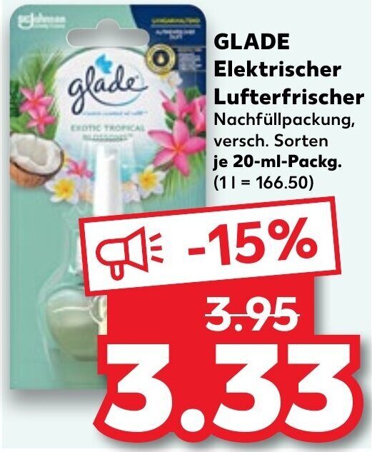 GLADE Elektrischer Lufterfrischer 20mlPackg. Angebot bei Kaufland