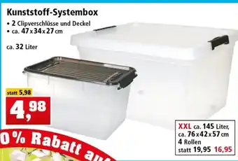 Thomas Philipps Kunststoff Systembox Angebot