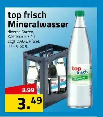 Logo Getränkemarkt Top Frisch Mineralwasser Angebot