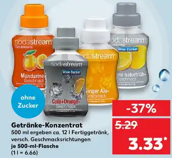 Kaufland Getränke Konzentrat 500ml Angebot