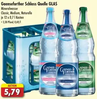 Lösch Depot Gaensefurther Schloss Quelle GLAS 12x0,7 L Kasten Angebot