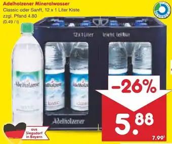 Netto Marken-Discount Adelholzener Mineralwasser 12 x 1 Liter Kiste Angebot