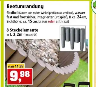 Thomas Philipps Beetumrandung Angebot