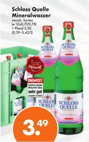 Trink und Spare Schloss Quelle Mineralwasser Angebot