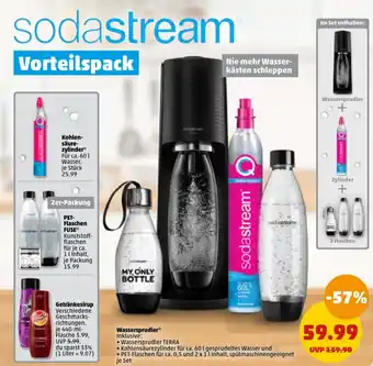 PENNY Wassersprudler* Inklusive: Angebot