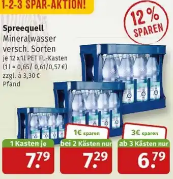 Markgrafen Spreequell Mineralwasser 12x1 L Angebot