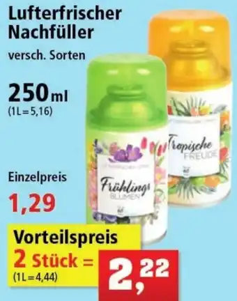 Thomas Philipps Lufterfrischer Nachfüller 250ml Angebot