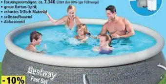 Thomas Philipps Fast set pool Angebot