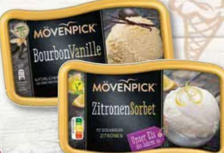 Edeka Frischemarkt Premium-eis Angebot