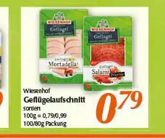 inkoop Wiesenhof Geflügelaufschnitt Angebot