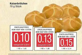 Marktkauf Kaiserbrötchen Angebot