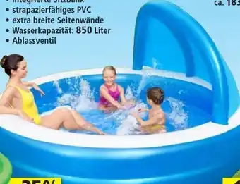 Thomas Philipps Family pool summer days Angebot