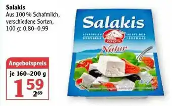 Globus Salakis Angebot