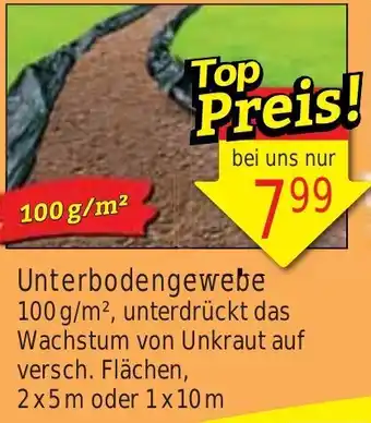 Wiglo Wunderland Unterbodengewebe 100 g/m² Angebot