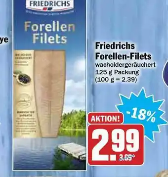 Hit Friedrichs Forellen-filets Angebot