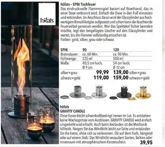 CITTI Markt Höfats Gravity Candle Angebot