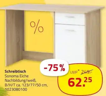 ROLLER Schreibtisch Angebot