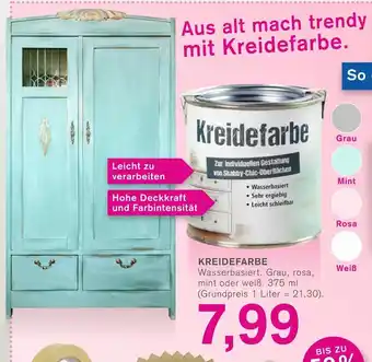 KODi Kreidefarbe Angebot