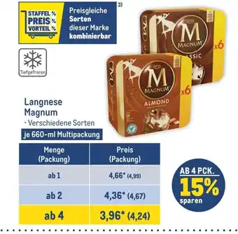 METRO Langnese Magnum je 660-ml Multipackung Angebot