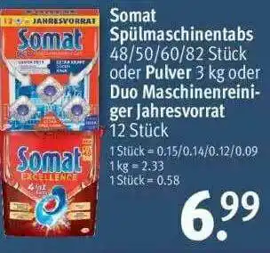 Rossmann Somat Spülmaschinentabs Oder Pulver Oder Duo Maschinenreiniger Jahresvorrat Angebot