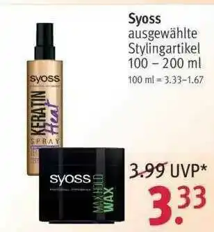 Rossmann Syoss Angebot