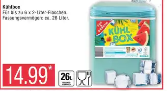 Marktkauf Kühlbox Angebot