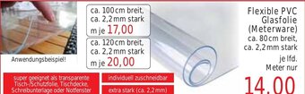 Wiglo Wunderland Flexible PVC Glasfolie Angebot