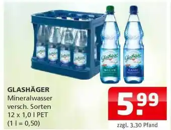 Getränkehaus Glashäger Mineralwasser Angebot