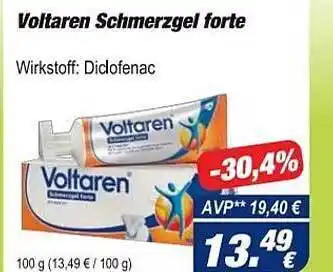 Easy Apotheke Voltaren Schmerzgel Forte Angebot