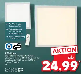 Kaufland LED Panel Angebot