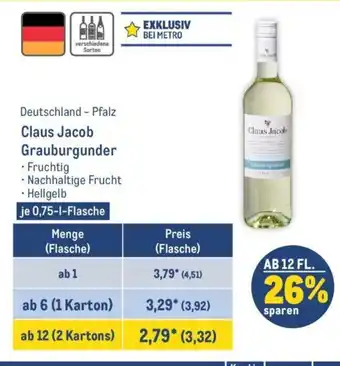 METRO Claus Jacob Grauburgunder 750ml Angebot