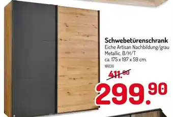 Wohnorama Schwebetürenschrank Angebot