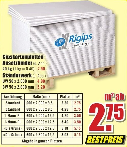 Rigips Gipskartonplatten Ansetzbinder 20 kg Angebot bei B1 Discount