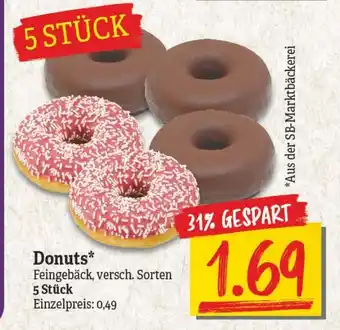 NP Discount Donuts Angebot