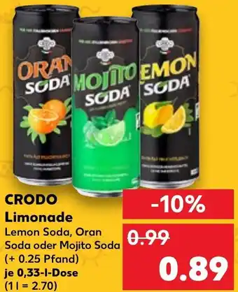 Kaufland CRODO Limonade 0,33 L Dose Angebot