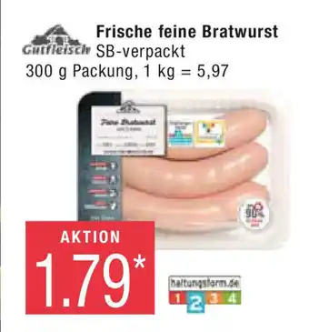 Marktkauf Gurfleisch Frische feine Bratwurst 300 g Angebot