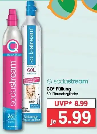 Famila Nord West sodastream CO²-Füllung Angebot