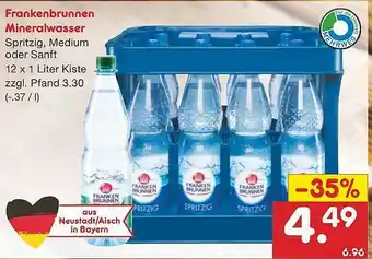 Netto Marken-Discount Frankenbrunnen Mineralwasser Angebot