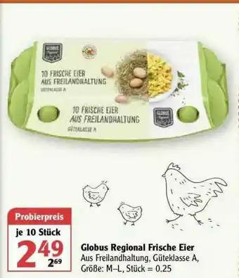 Globus Globus Regional Frische Eier Angebot